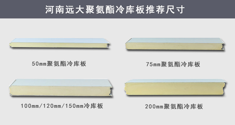 聚氨酯冷庫板分類及用途(圖1) 聚氨酯冷庫板分類及用途(圖1)